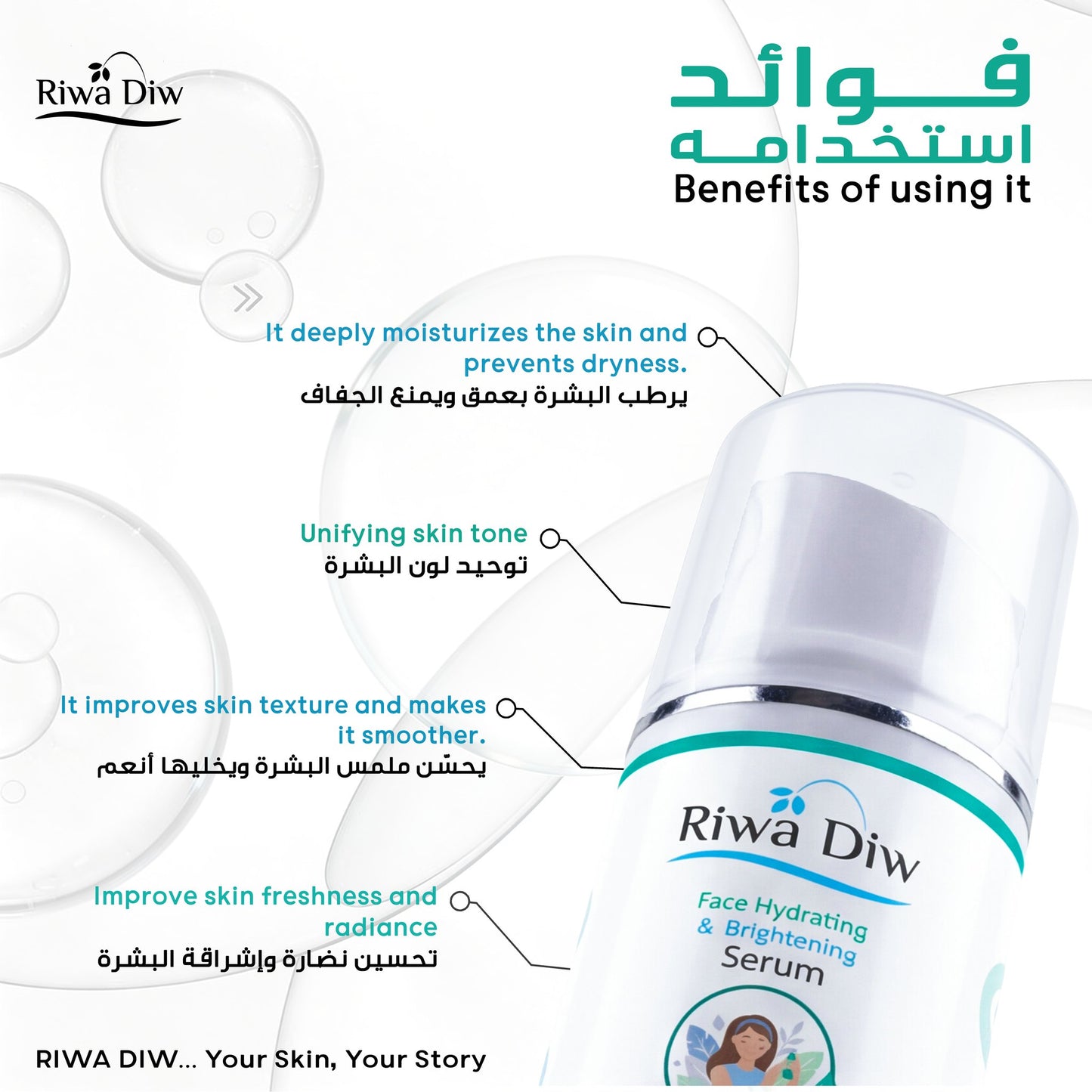 Riwa Diw Face Hydrating & Brightening Serum(30g)
