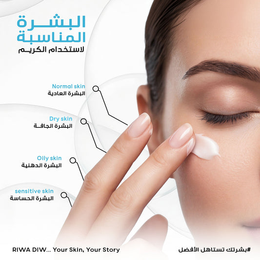 Riwa Diw Advanced Triple Action Eye Cream (15ml)
